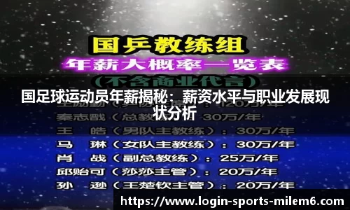 国足球运动员年薪揭秘：薪资水平与职业发展现状分析